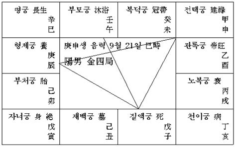 壁上土五局|土五局